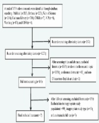 Article Image 1