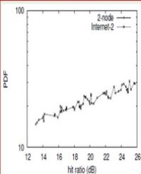 Article Image 1