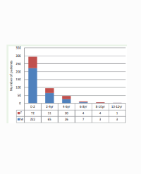 Article Image 1